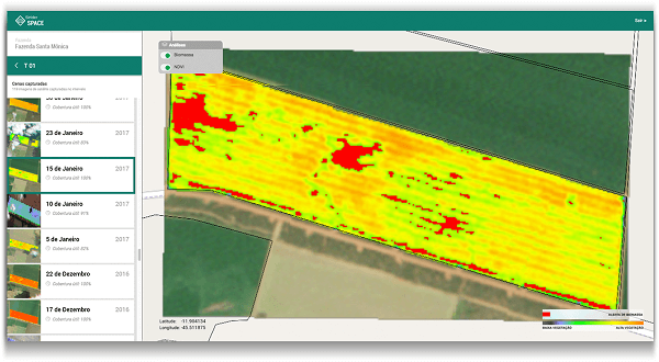 imagem ndvi linha tempo