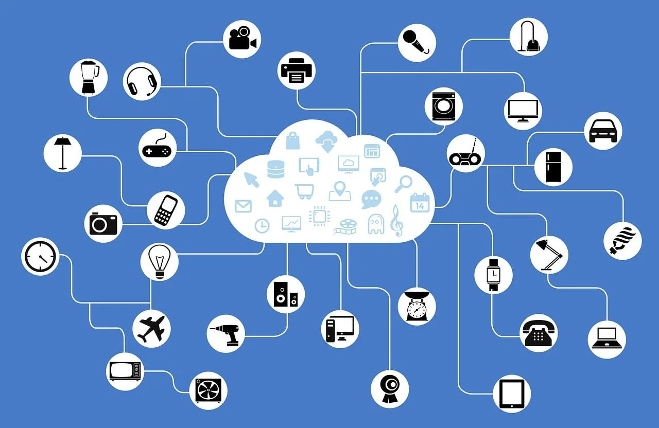 Internet das coisas - IOT conectado