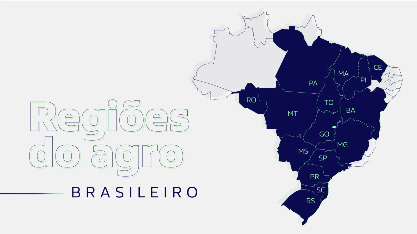 regiões agrícolas do brasil