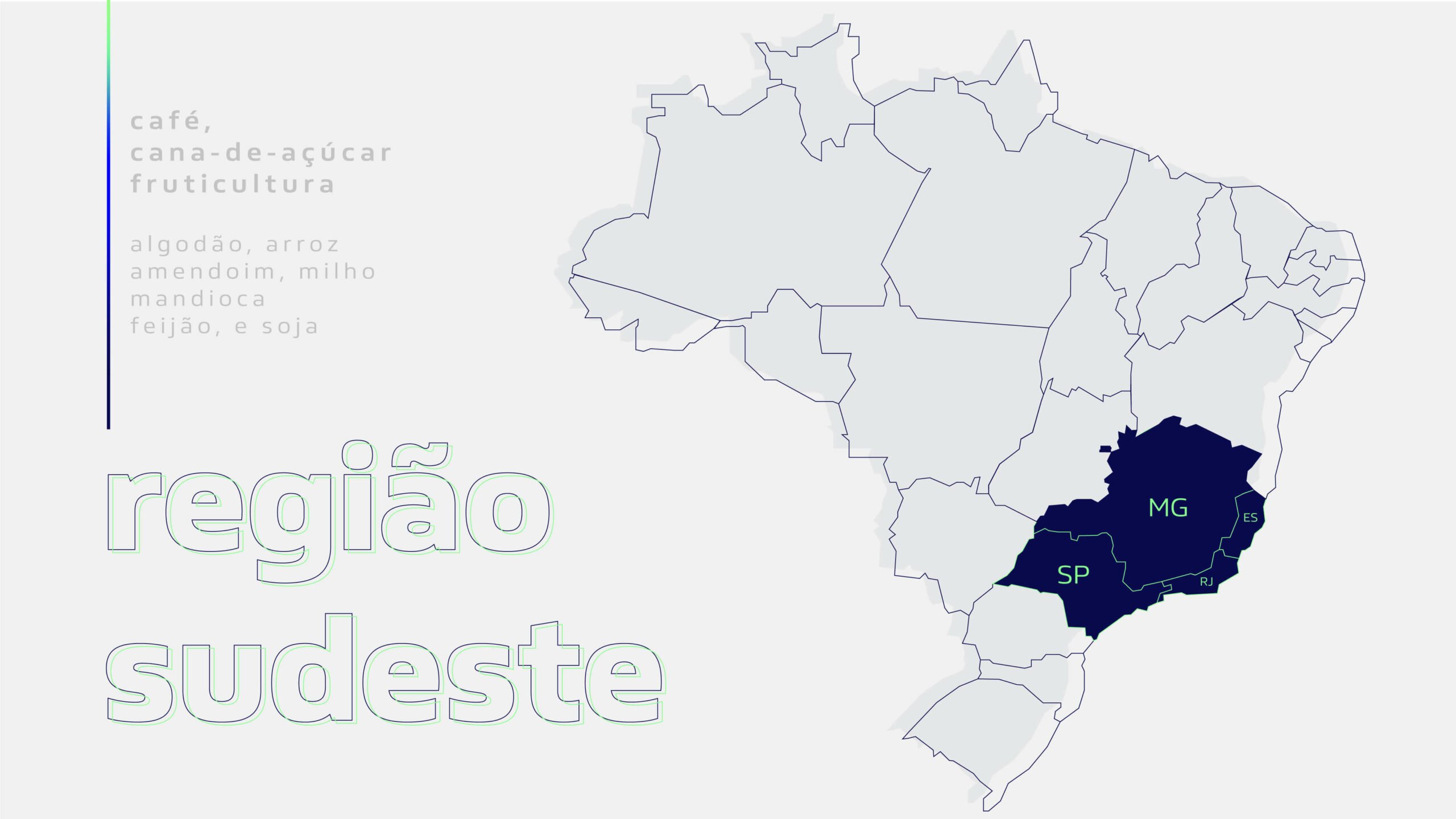 mapa região sudeste brasil