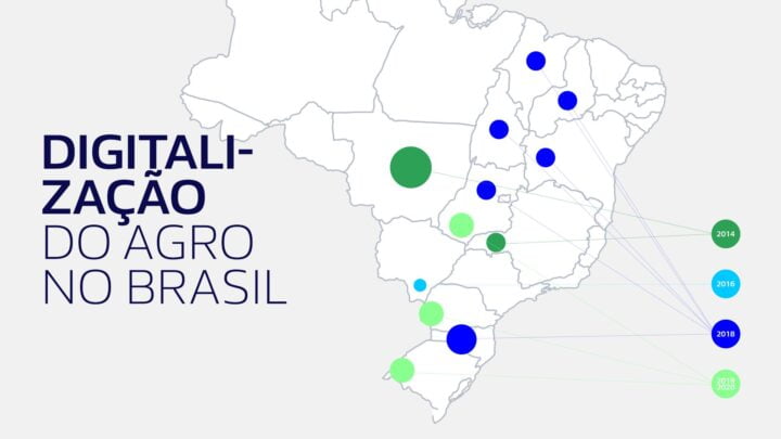 mapa agricultura