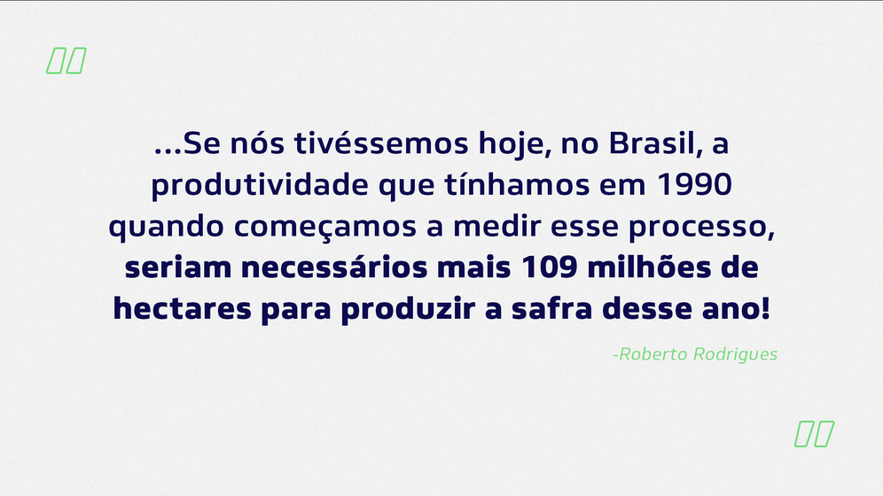 Tecnologia fez do Brasil agrícola uma potência. Hoje se produz mais em menos espaço.