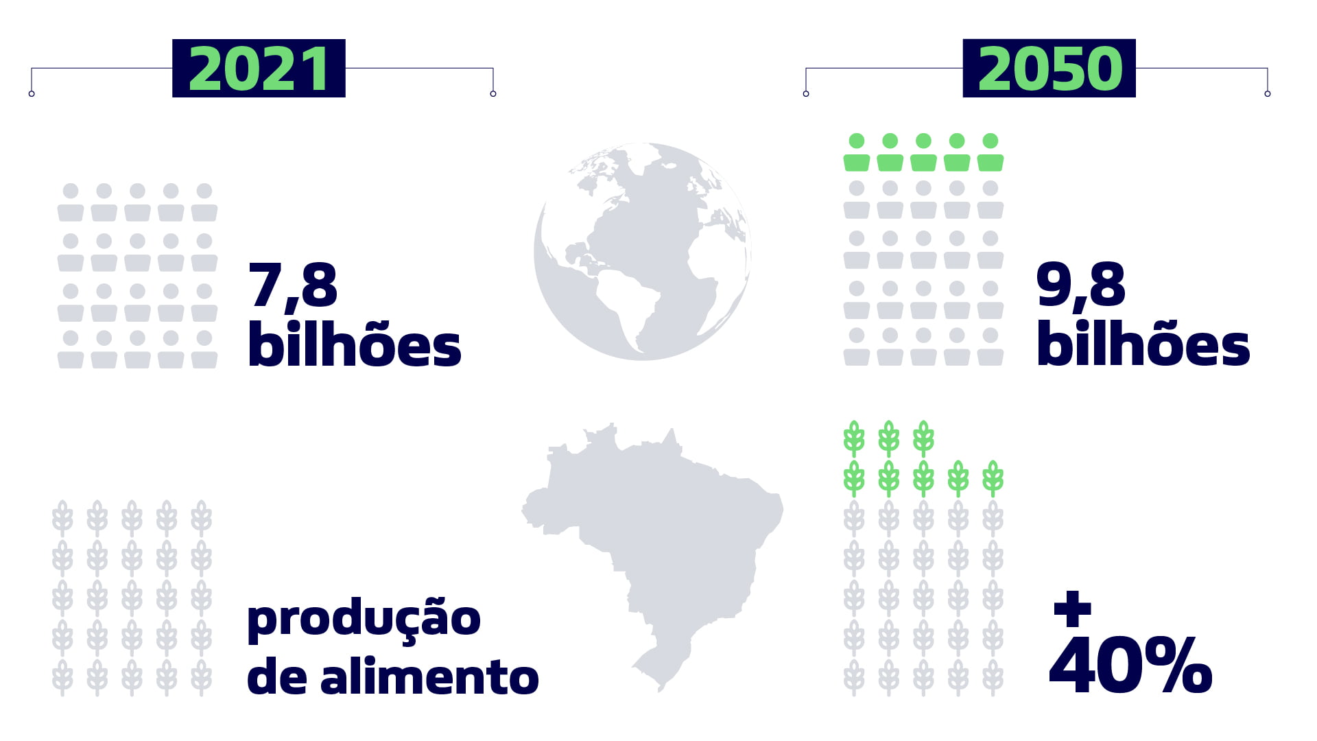 aproveitamento de recursos hídricos