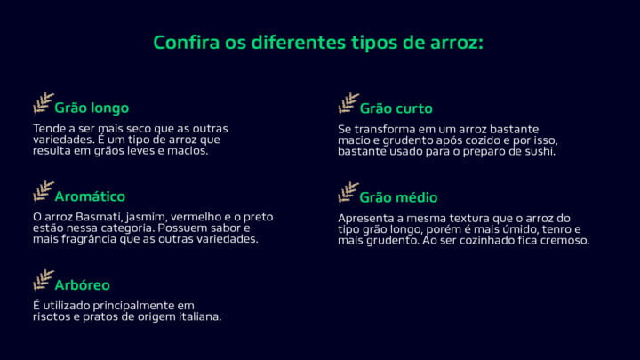 Lista em texto dos tipos de arroz
