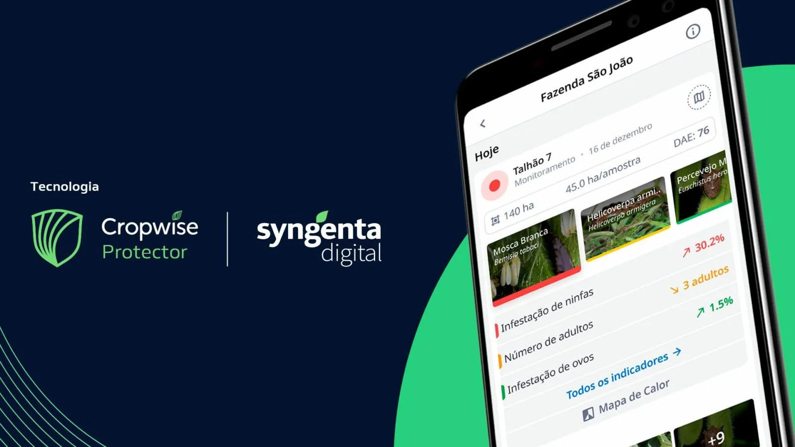 Novidades do Cropwise Protector da Syngenta Digital