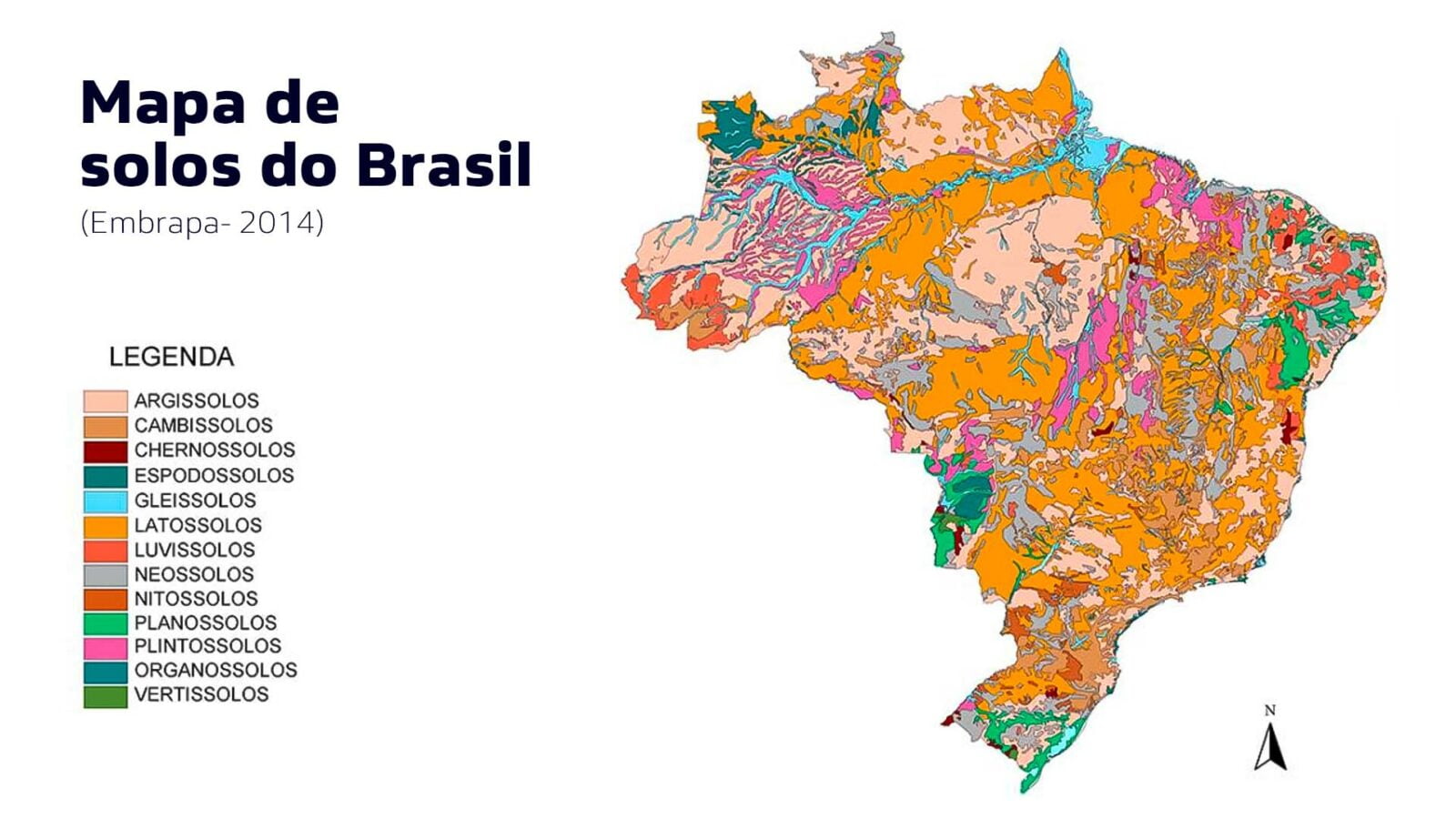 Mapa de solos do Brasil