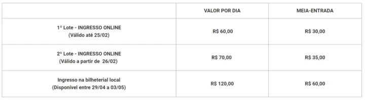 agrishow-valores