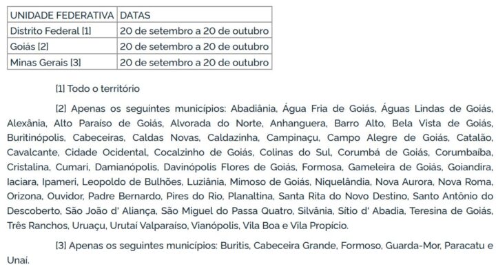 período de vazio sanitário determinado pelo Ministério da Agricultura e Pecuária (MAPA), para a cultura de feijão na safra 2024/2025