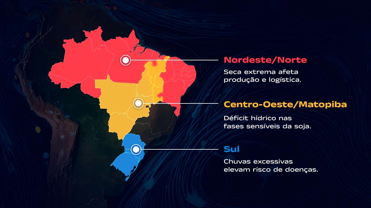 Mapa do Brasil com riscos do El Niño 2026/27 por região: seca no Norte e Nordeste, déficit hídrico no Centro-Oeste e Matopiba e chuvas excessivas no Sul
